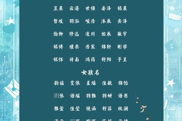 宝宝命理揭秘：运势旺旺，未来星光璀璨！