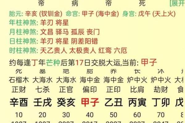 解读生辰八字缺什么与健康运势的关系