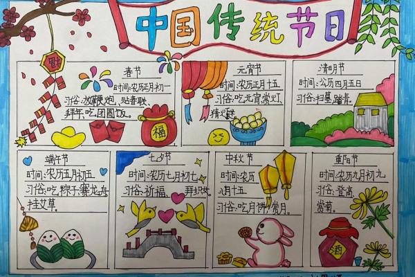 民俗盛宴，传统节日里的文化传承