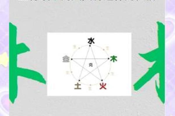 探索宵五行的真正属性