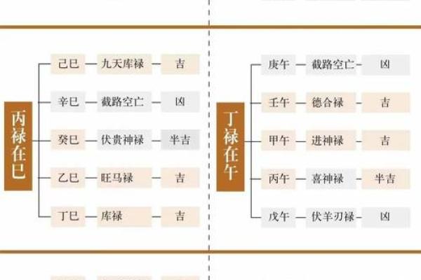 戌月命理深度解析：揭开你命运的神秘面纱！
