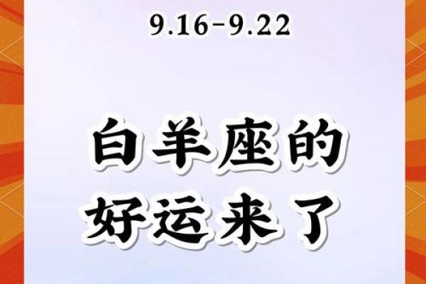 白羊座今日运势与建议