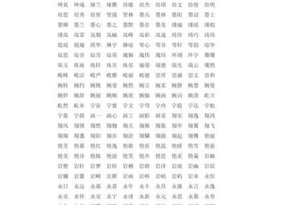 测生辰八字取名的奥秘与技巧