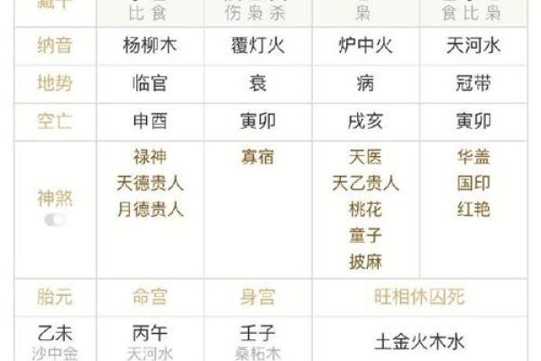 八字起名技巧与方法：全面解析如何起个好名字