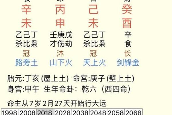 印月纹面相：揭秘命运之纹的神秘面纱