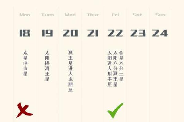处女座今日运势提醒与建议