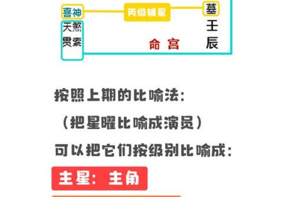 传统文化的瑰宝：解读八字紫相与人生运势