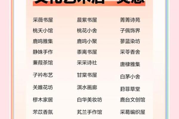 探索姓名文化：传统文化中的命名艺术