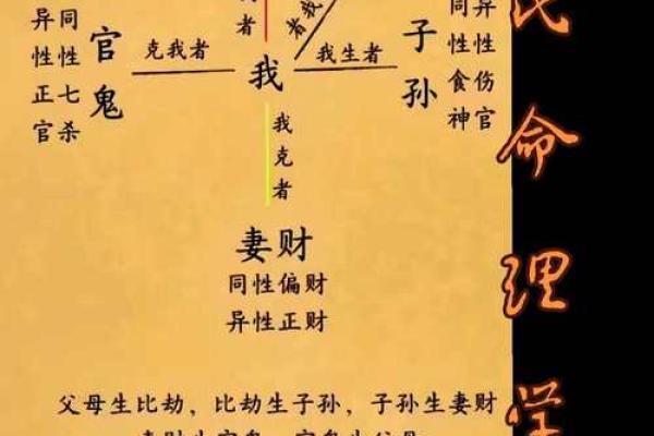 传承周易智慧：宝宝起名与传统文化的深度融合