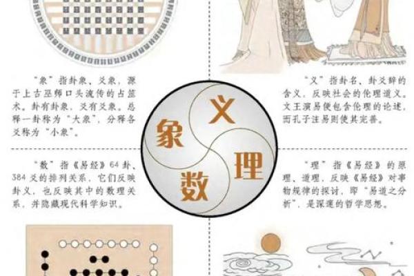 传承周易智慧：宝宝起名与传统文化的深度融合