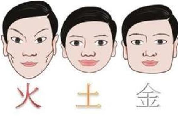 面相三根薄弱，揭秘命运转折点