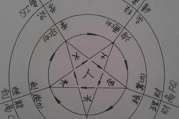 五行中白色的能量与影响力解析