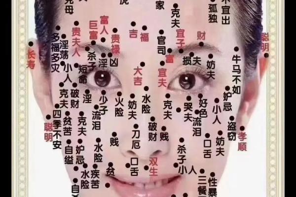 鼻头横纹揭秘：面相中的财运密码