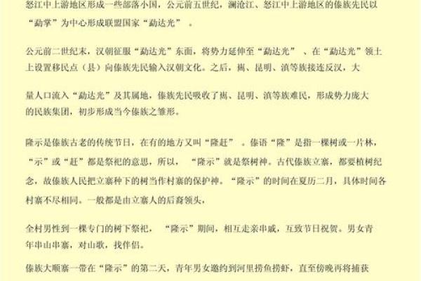 探秘云南傣族传统节日与风俗习惯