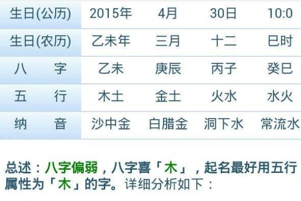 五行分析：巳时的属性解读