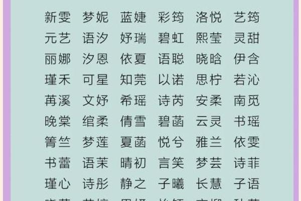 传承经典：那些充满传统文化气息的女孩名字