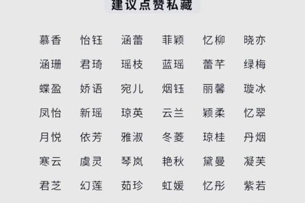 名字中的文化传承：从女生姓名看中华经典