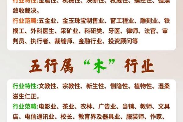 华五行理论在现代生活中的应用与影响