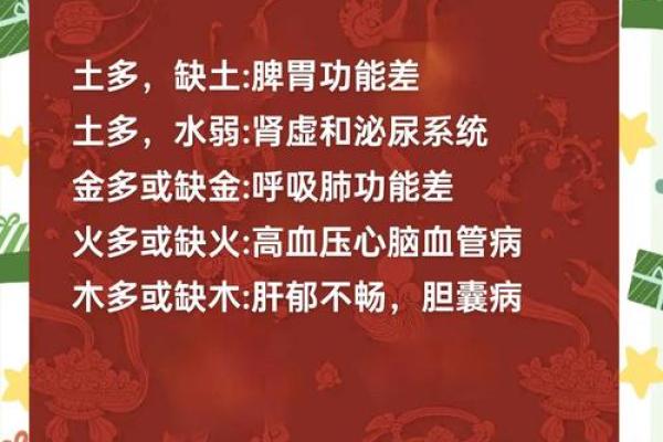 探秘程五行：解码五行对命运的影响