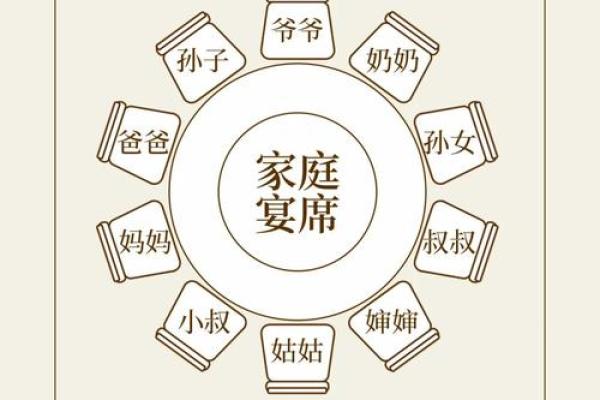 中国酒桌文化的礼仪与禁忌解析