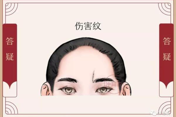 面相揭秘：恶念深藏的男人生理痕迹