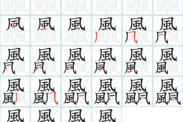 晧字五行属什么？详细解析