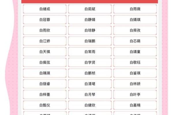 白色与五行属性的深刻联系