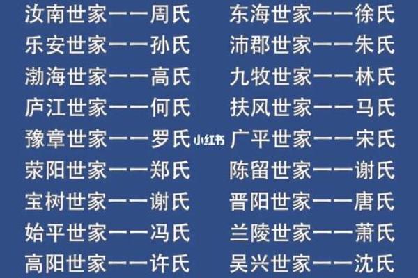 陈姓五行属性与命理关系解析
