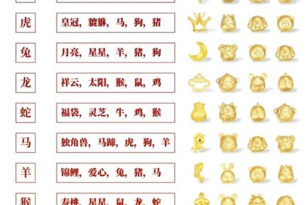 出生的属鼠人五行命理分析