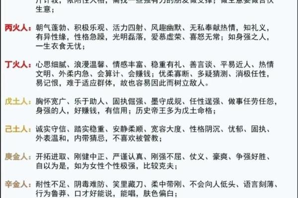 彦五行属性分析