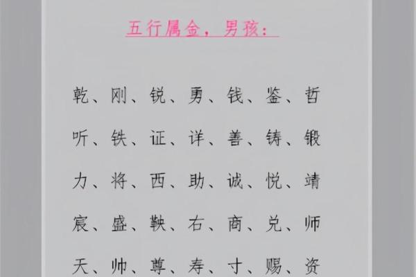 勇字五行属于哪个