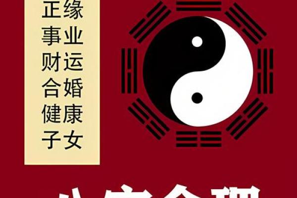 探讨五行水多的风水问题