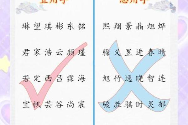 熙字的五行分析