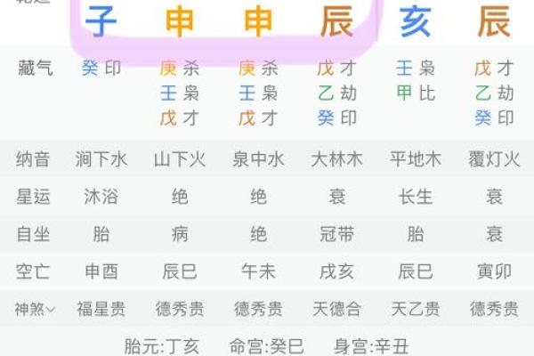 三字五行属什么 解读五行属性与命理关系