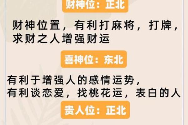 了解财神在五行中的定位