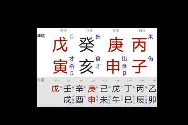 颜字的五行与个人运势的联系