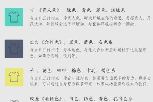 瑶五行对生活的深刻影响