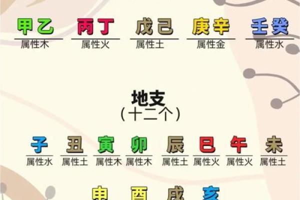 五行相生相克：带你走进古代智慧