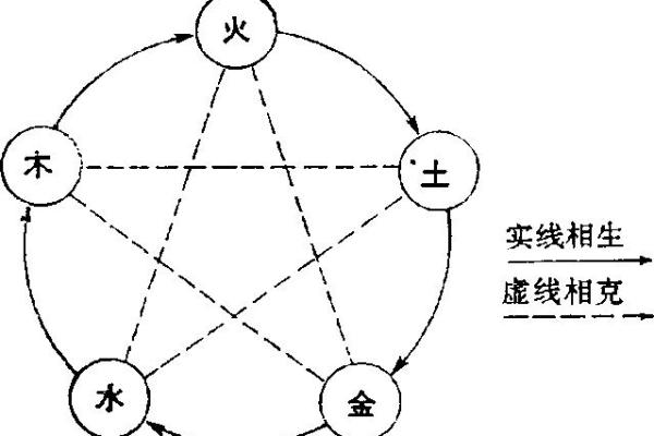 五行理论中灰色的象征意义与作用