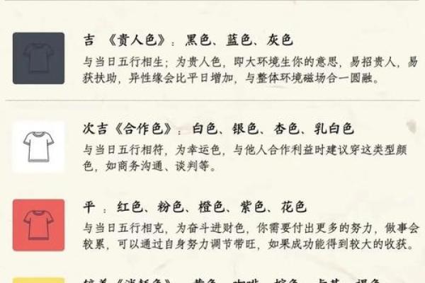 结合黄历五行提升个人运势的技巧