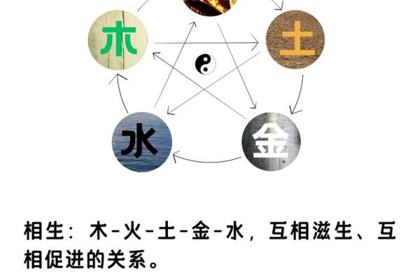 五行五色：探索自然与色彩的和谐