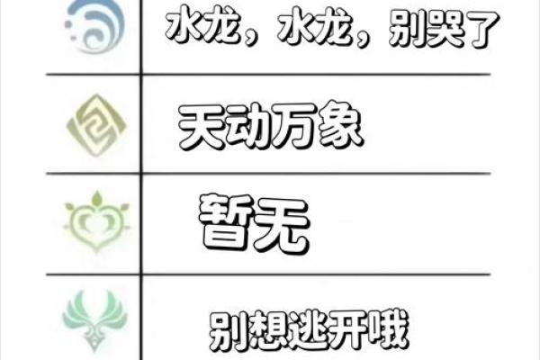 雷电之力与五行的关系