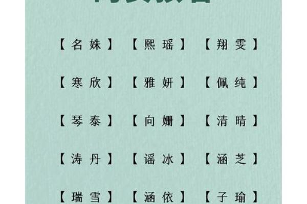 清字五行分析：它代表什么？