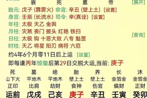 八字伤官，财运亨通的秘密