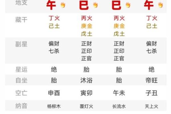 生辰八字中的自我克制：如何化解内心冲突