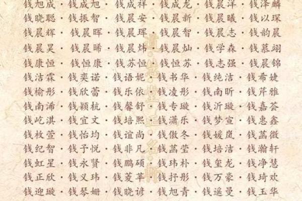 探究杨姓的五行属性