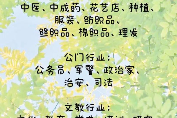 茂字在五行中的木属性解读