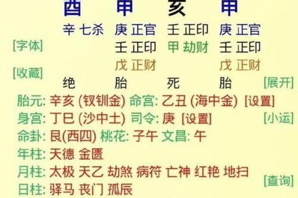 周易合婚分析：如何通过八字找到理想伴侣