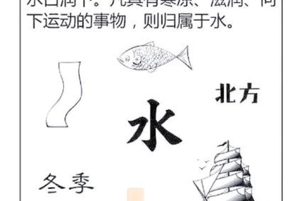 五行水多的特征与化解方法