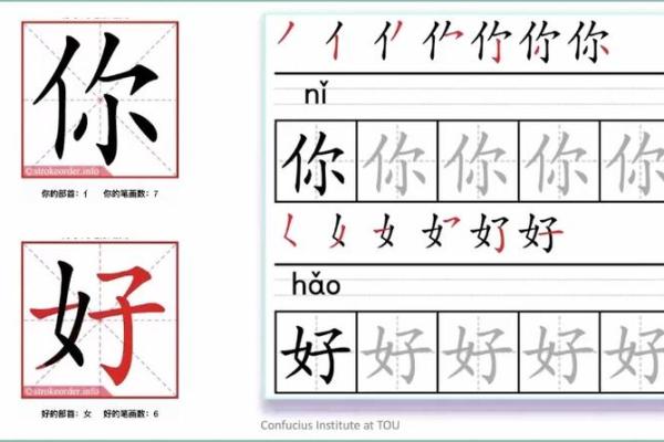 你字的五行属性解析